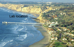 Aerial view of the Scripps Institution of Oceanography