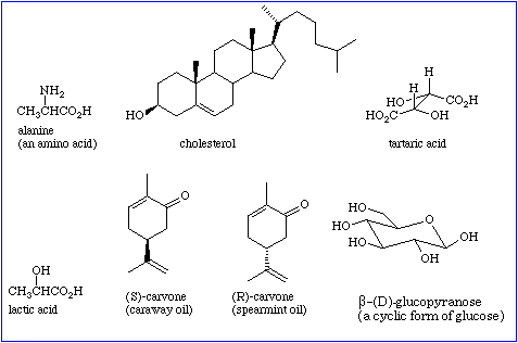 biological examples chemistry of of BiologicalInterest Molecules Chiral