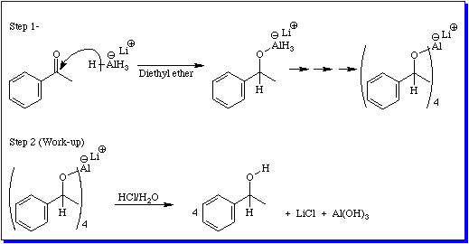 Organic Chemistry Mechanism Of Alkyl Benzene Reaction With, 53% OFF